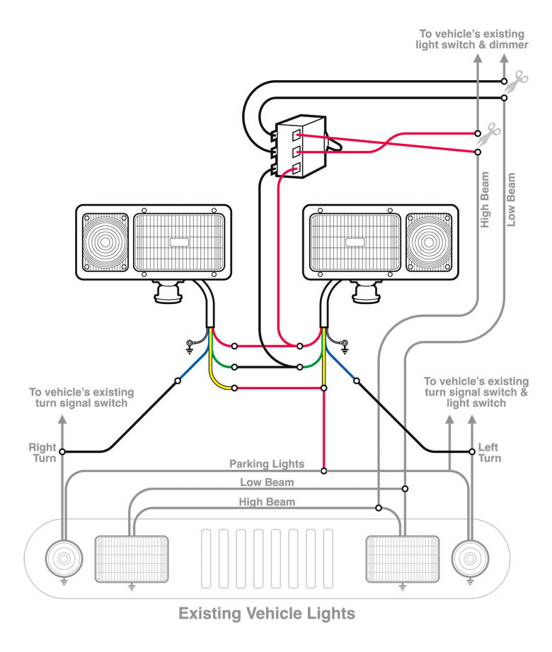 Snow Plow Light kit