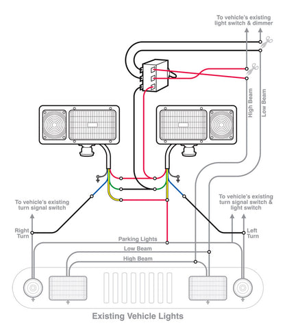 Snow Plow Light kit