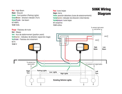 Heated LED Snow Plow light kit