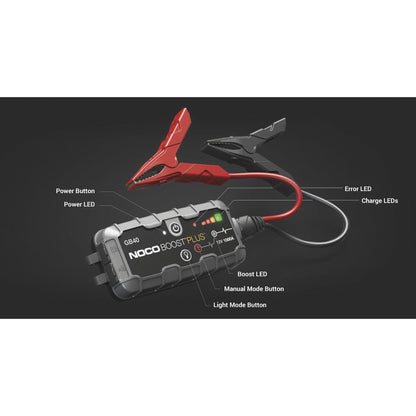 NOCO Genius 1,000 Amps 12 Volt Boost Plus UltraSafe Lithium Jump Starter GB40