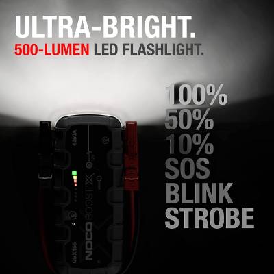 NOCO Boost X GBX155 4250A 12V Lithium Battery Jump Starter