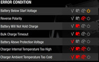 NOCO- GENIUS10 6/12 Volt, 10 Amp Charger & Maintainer
